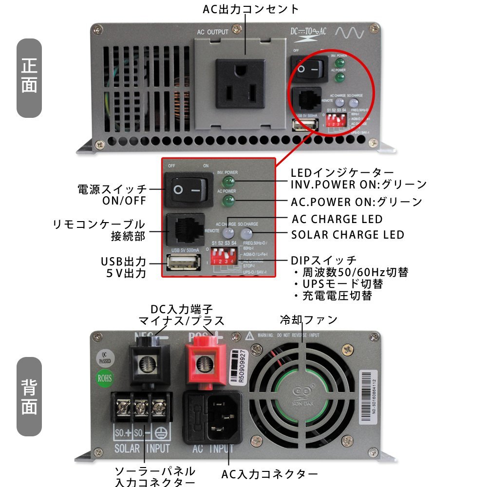 Amazon.co.jp: オンリースタイル マルチインバーター リチウム対応電源